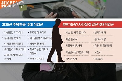 전망_어두운_직업2.jpg