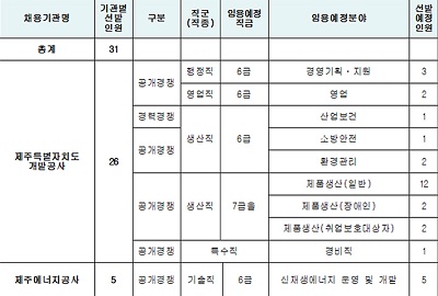 제주에너지공사.jpg