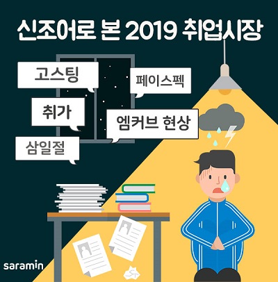 신조어 취업시장.jpg