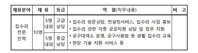 집수리센터.jpg