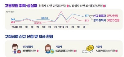 구집급여.jpg