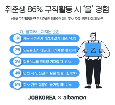 취준생.jpg