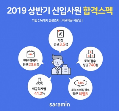 채용.jpg
