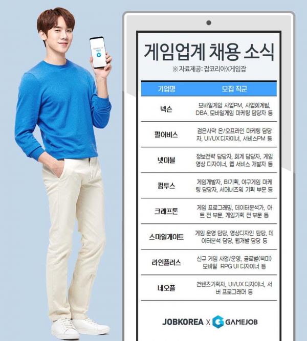 게임기업 채용진행.jpg
