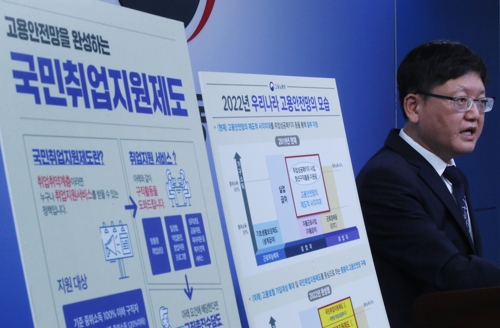 저소득구직자 국민취업지원제도.jpg