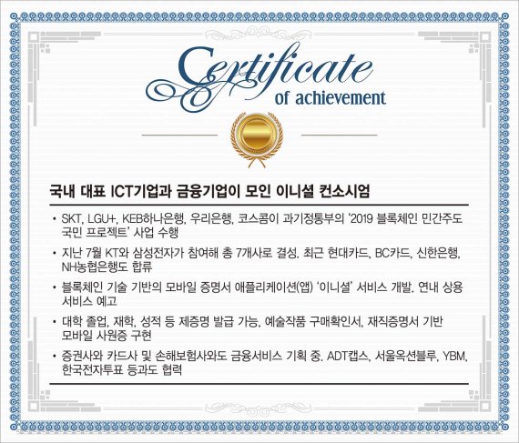 취업대출 서류 모바일로 제출.jpg