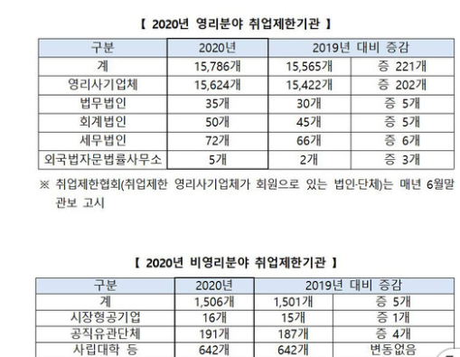 내년 퇴직공직자 심사.png