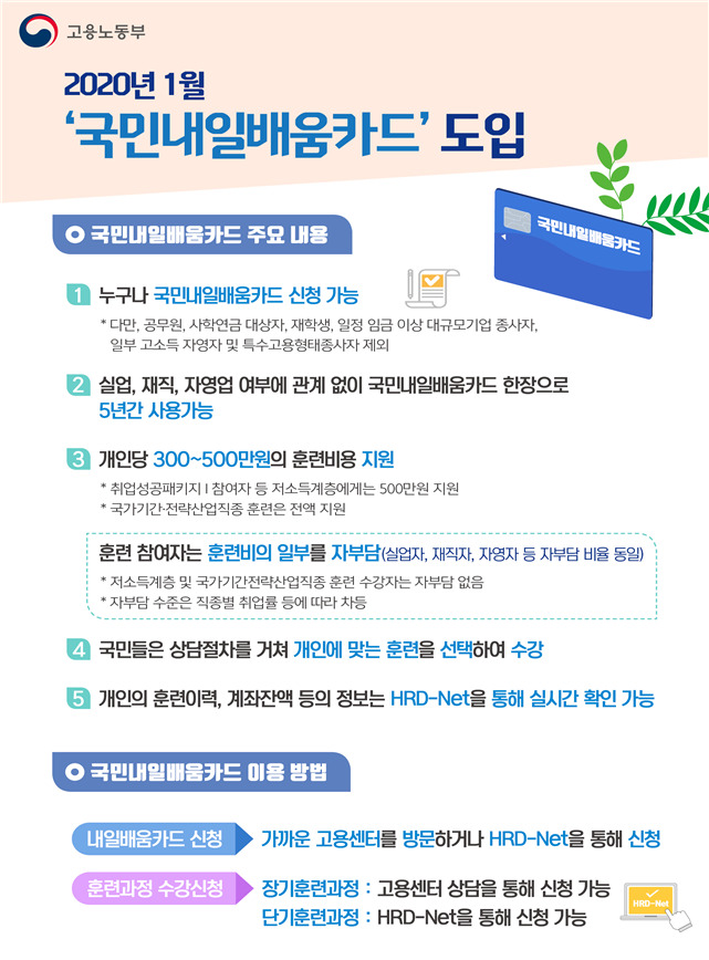 국민내일배움카드.jpg