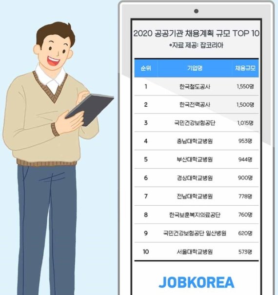 2020공공기관 채용.jpg