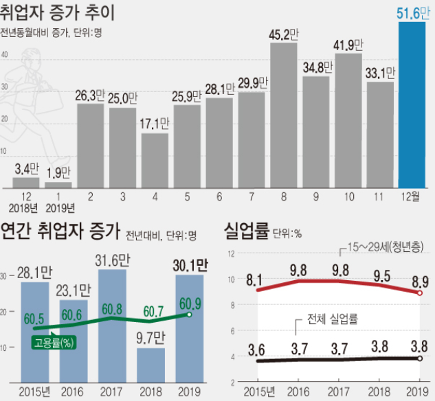 천안시 일자리사업1.png