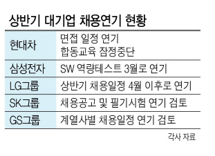 상반기 기업채용.jpg