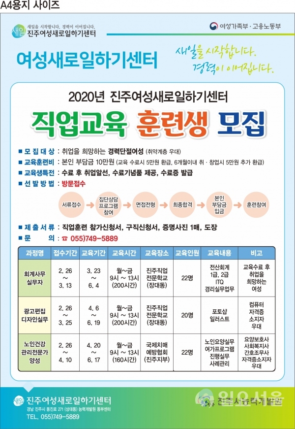 진주 새일센터.jpg