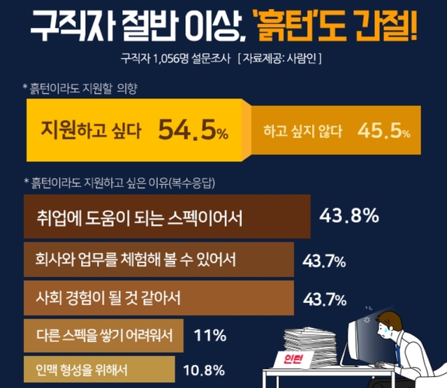 구직자  흙턴.jpg