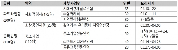 중장년인턴 모집일정.jpg