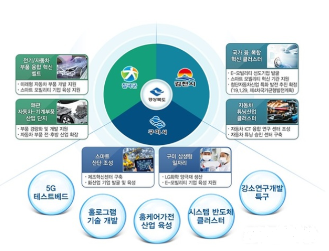 김천구미칠곡2.png