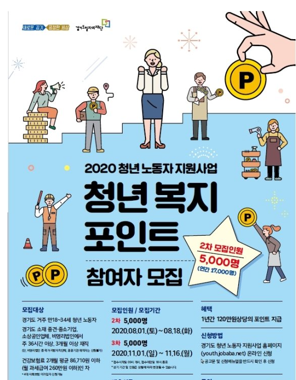 청년복지포인트.PNG