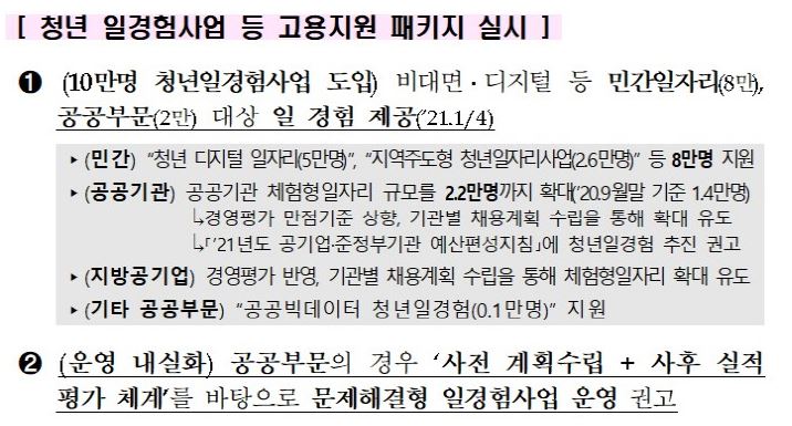 기획재정부 패키지.JPG