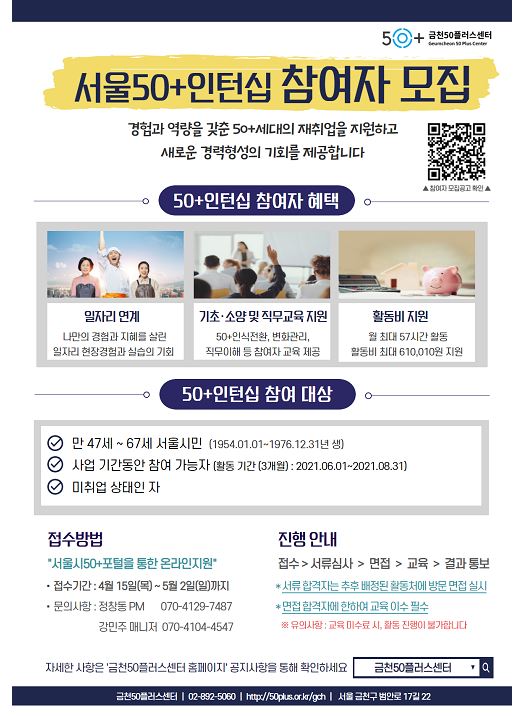 서울 인턴십참여자.JPG