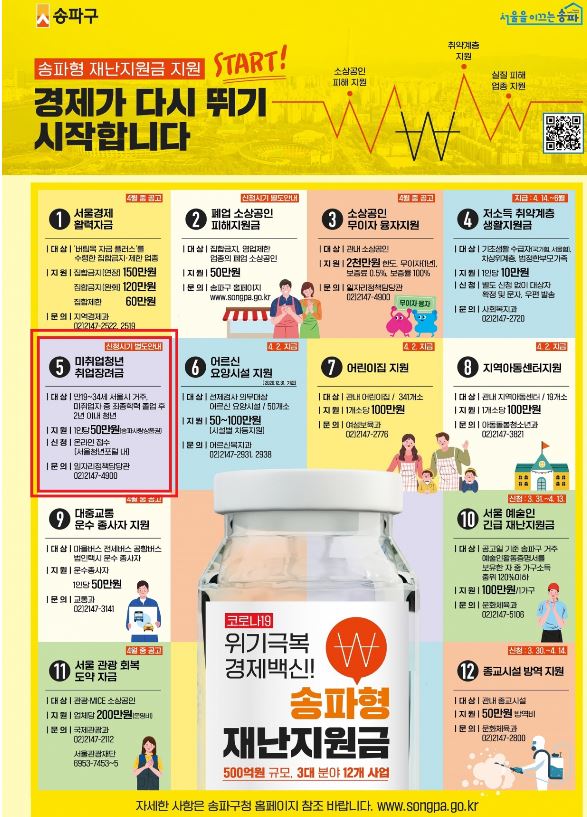 송파구 재나지원금.JPG