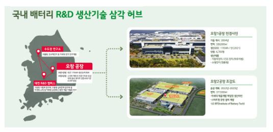 lg 일자리창출.JPG