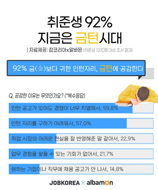 금턴시대.JPG