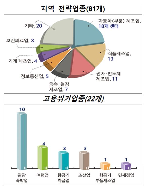 장애인일자리지원.JPG