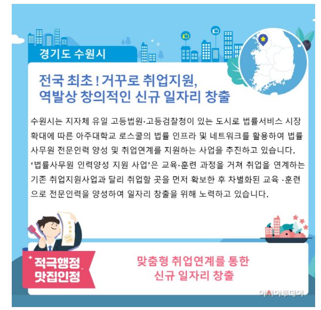 수원시 거꾸로 취업지원.JPG