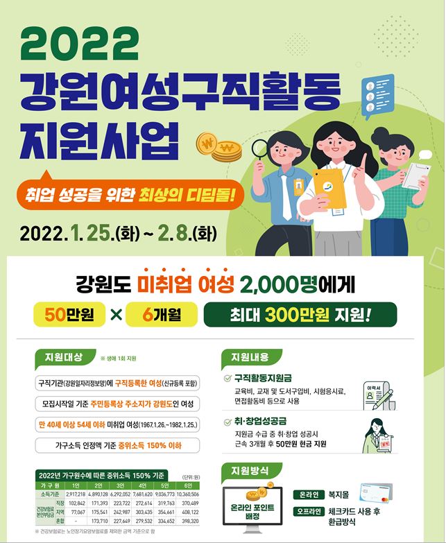 2022강원여성 구직활동.JPG