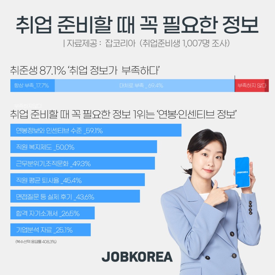 잡코리아.jpg