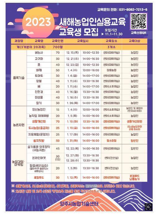 새해농업인 실용교육.JPG